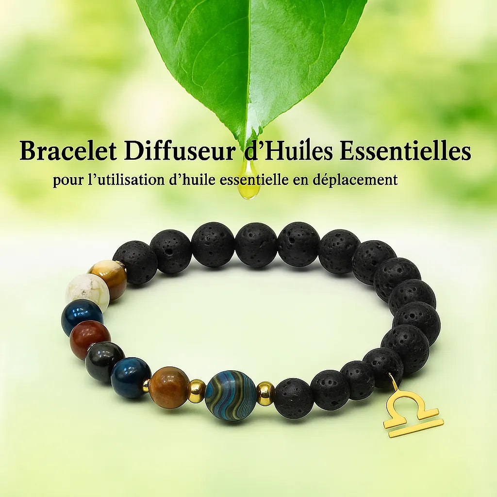Bracelet Zodiaque Triple Pouvoir – Aromathérapie, Astrologie & Énergie Planétaire | Pierre de Lave Diffuseur
