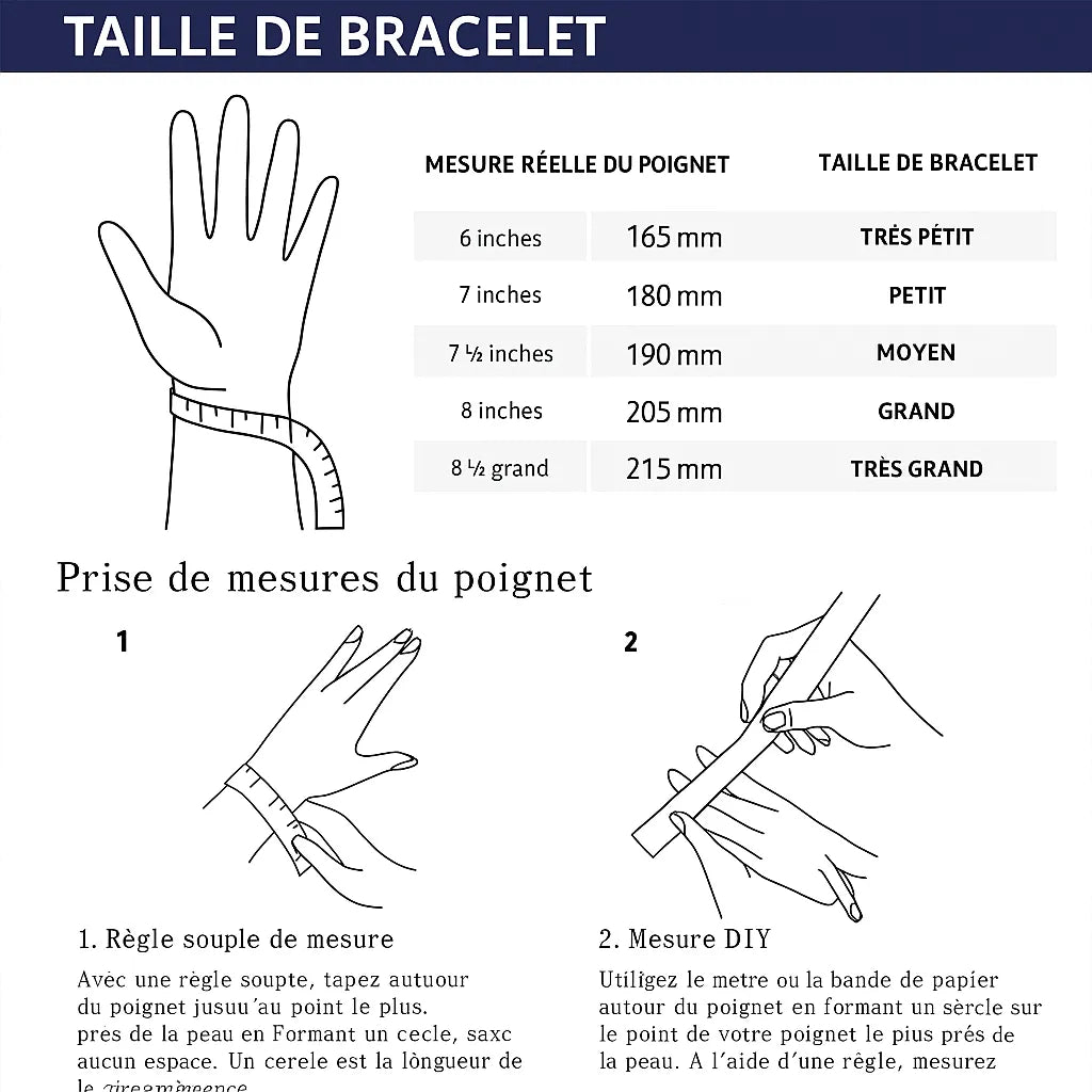 Bracelet Zodiaque Triple Pouvoir – Aromathérapie, Astrologie & Énergie Planétaire | Pierre de Lave Diffuseur