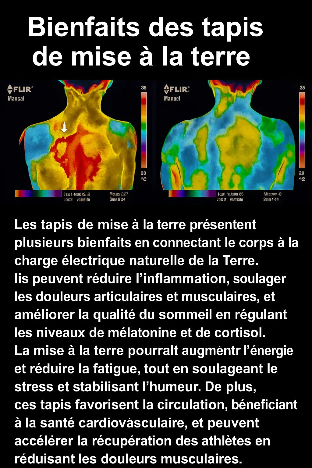 Tapis de mise à la terre pour un meilleur sommeil – Tapis de mise à la terre avec câble pour protection EMF, libération électrostatique, soulagement de la douleur, bien-être global