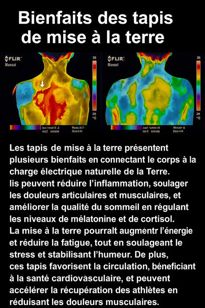 Tapis de mise à la terre pour un meilleur sommeil – Tapis de mise à la terre avec câble pour protection EMF, libération électrostatique, soulagement de la douleur, bien-être global